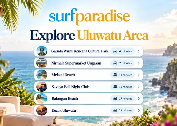 ホステル Uluwatu Surf Paradise